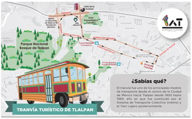 Tranvía Turístico de Tlalpan