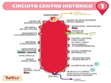 Turibus: Circuito Centro Histórico